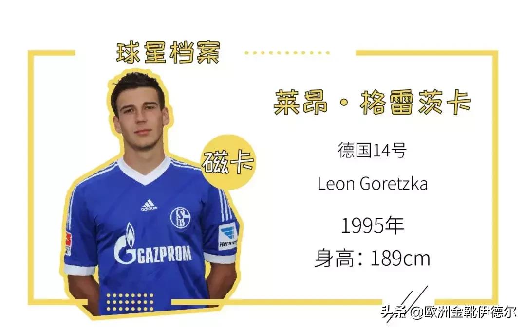 世界杯球星排名前十颜值,世界杯球星帅哥排名