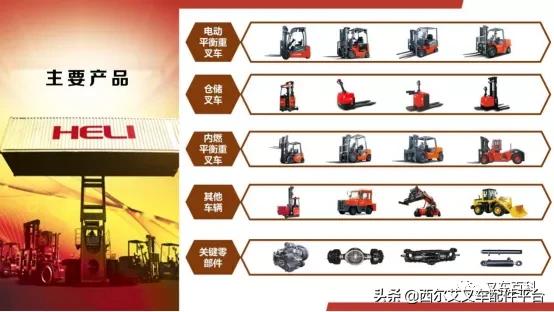 合力和杭叉细节对比,合力和杭叉哪个故障率低