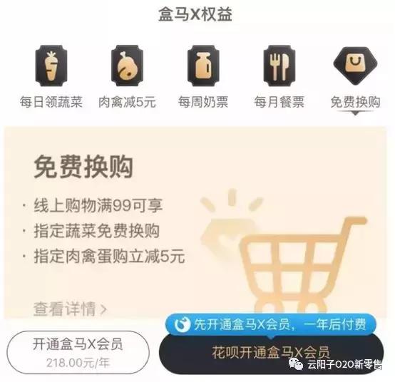 costco企业会员和个人有什么区别,costco会员制运营竞争优势