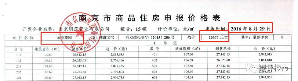 江北买房的真实感受,江北核心区值不值得买