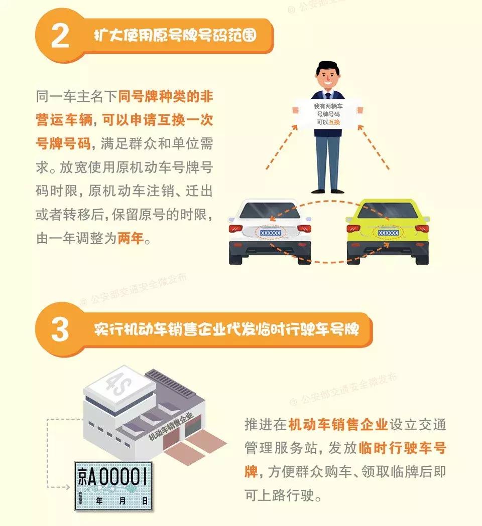 小车驾照考试一点通,小汽车驾照全国一证通考