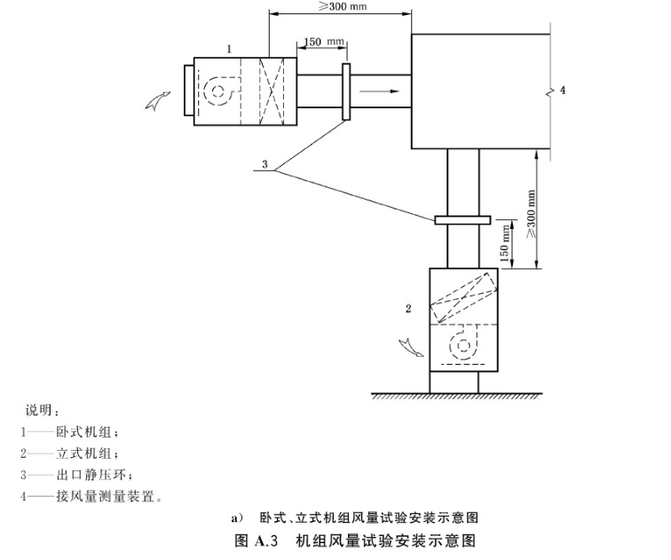 风机盘管DBFP参数,风机盘管机组型号