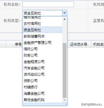 网贷分类及详解,个人网贷分类一览表