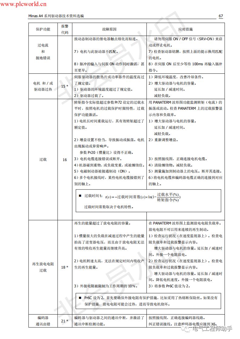 松下a4伺服进入jog模式,松下a4伺服怎么接线