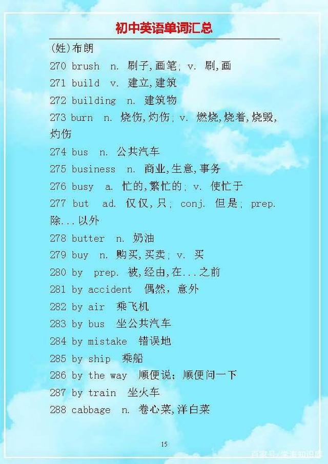 初中英语单词整理成句子,初中英语2000必背单词免费下载