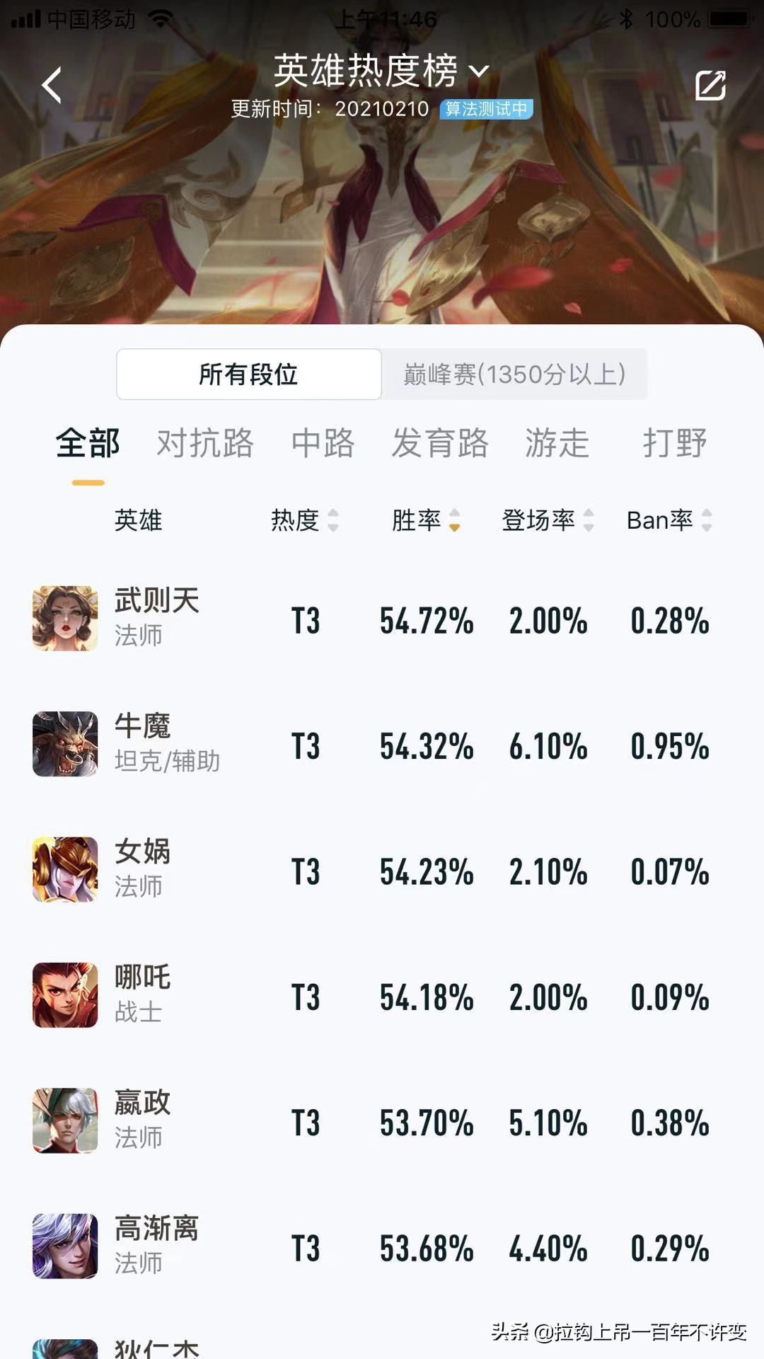 王者荣耀职业联赛百分百胜率牛魔,王者荣耀牛魔牛运亨通