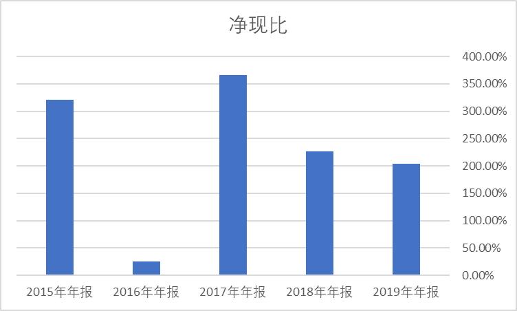 德邦快递风雨无阻,德邦快递向着光出发