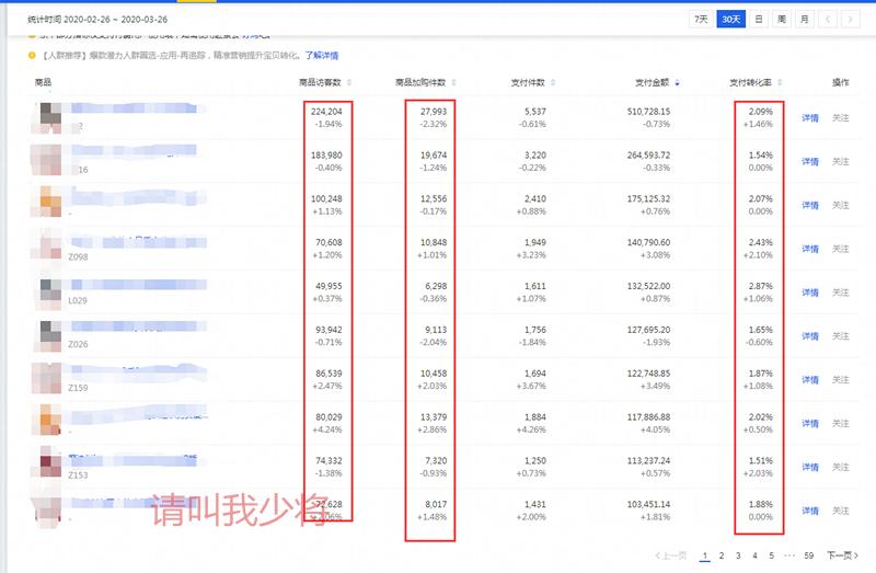 淘宝增加权重最快速的方法,提高淘宝权重的方法是什么