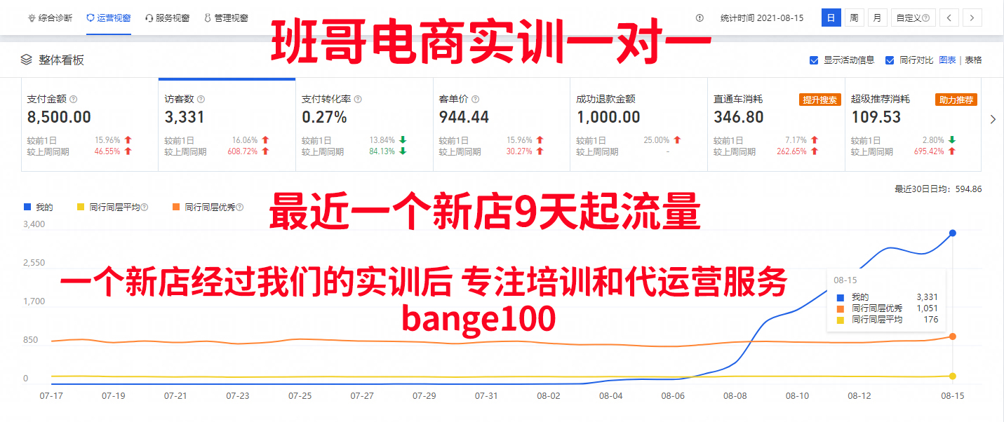 淘宝手淘推荐流量上来后怎么操作,手淘流量和搜索流量可以同时爆吗