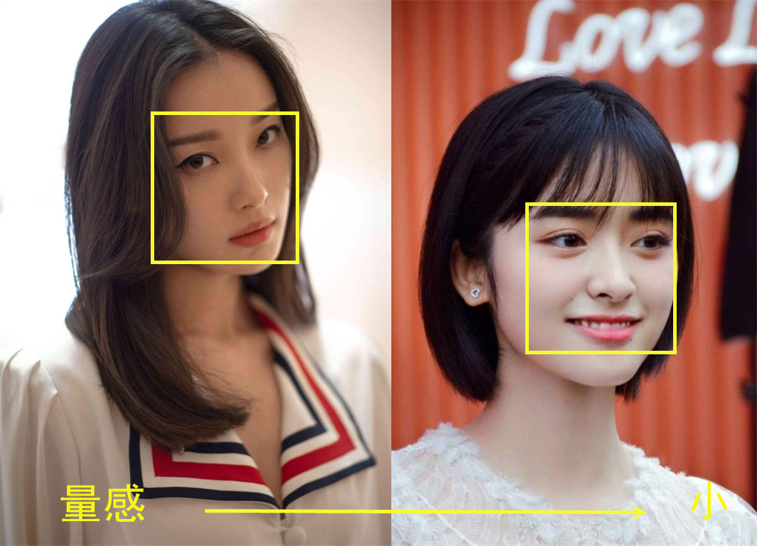 娃娃脸如何摆脱土气,娃娃脸女的怎么穿衣
