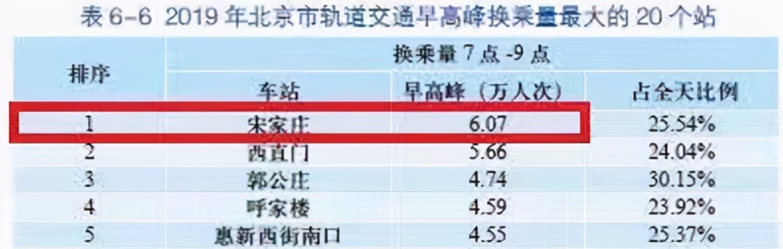 三轨交汇新房多少钱一平,三轨交汇最新房价
