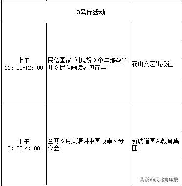 有图有真相！今天，石家庄这个地方场面太火爆