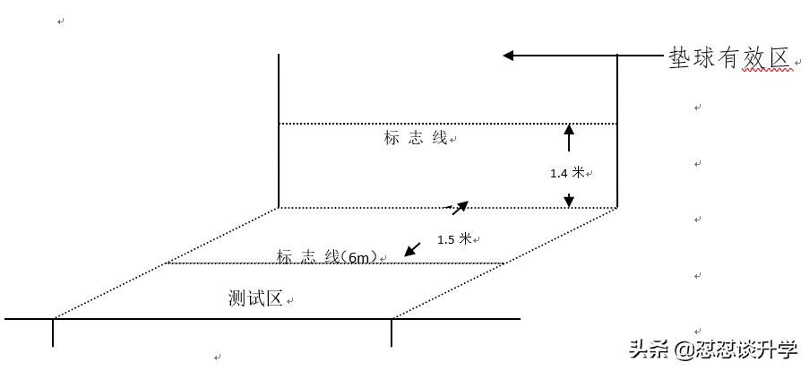 西安体育中考五大延迟体考,中考体育延迟