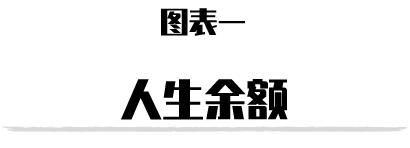深度剖析职场35岁现象,职场人性短片视频