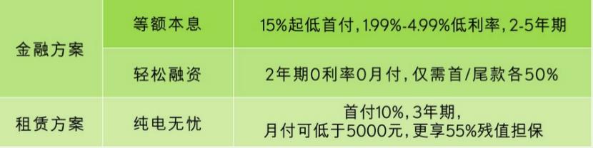 晓敏试驾丰田,晓敏试车