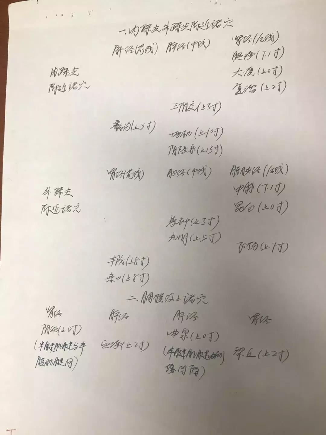 东直门医院专硕,北京中医药大学东直门医院专硕