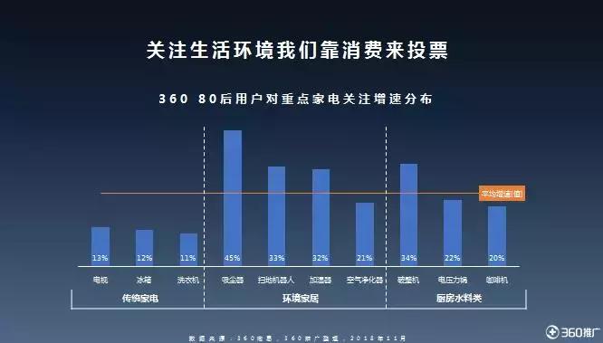 双11疯狂购物开箱,双十一疯狂开箱