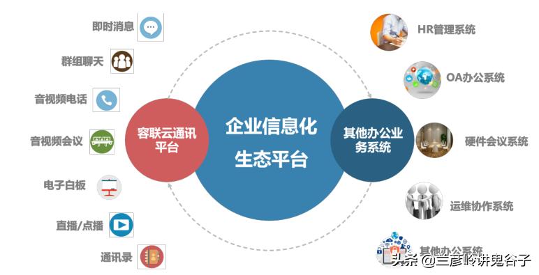 鬼谷子大商之道的利与害,鬼谷子大商之道常与变