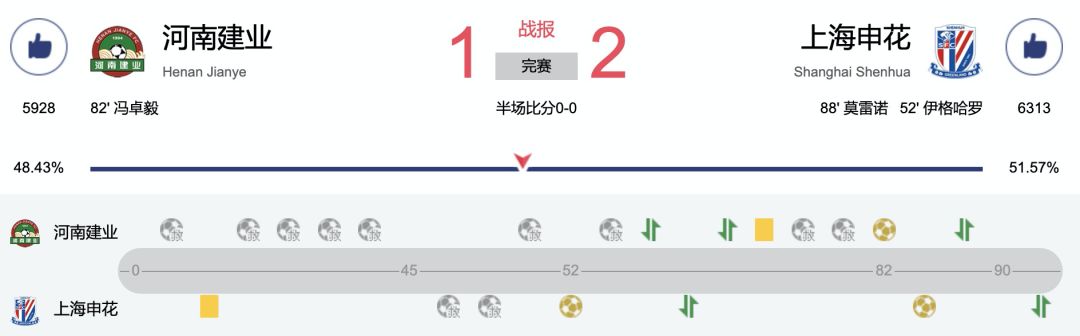 建业上港海报,河南建业妙不可延海报