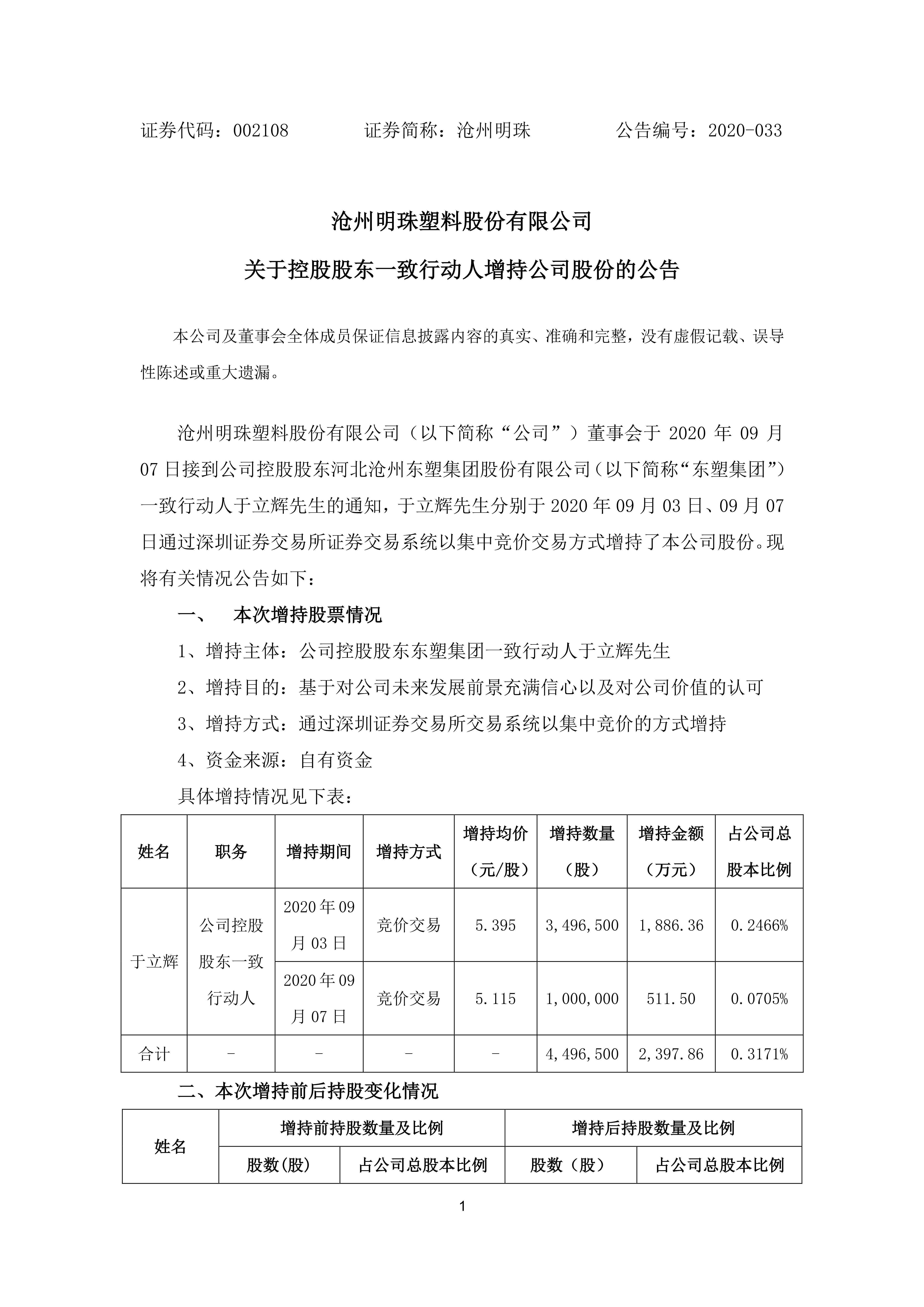 沧州明珠股东减持对股票的影响,关于控股股东一致行动人增持股票