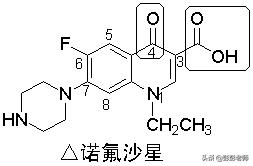 执业药师药物化学结构记忆口诀,初级药师基础知识药物分析