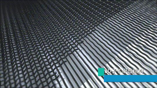 骨盆前倾穿塑身衣有用吗,别上当塑身衣真的有用吗