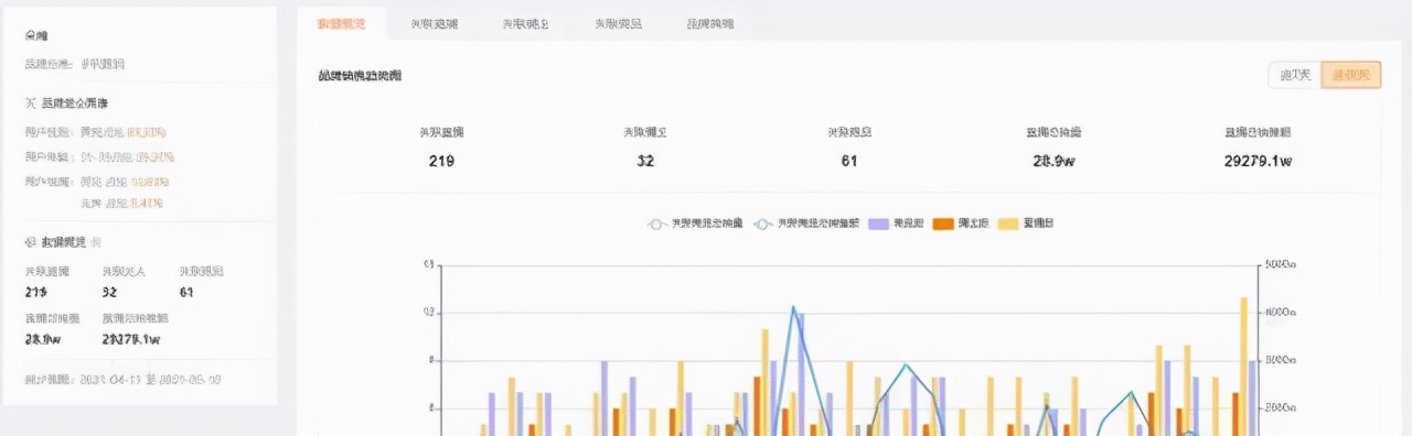 朵唯和天语手机是山寨手机吗,朵唯翻盖山寨手机