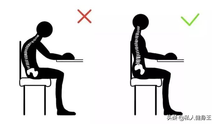 驼背很严重如何矫正,40年驼背站墙根纠正驼背可以吗