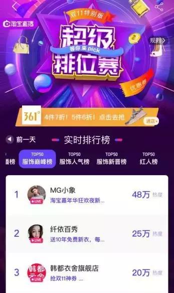 十年女装双11，马云背后的女人都爱穿什么？