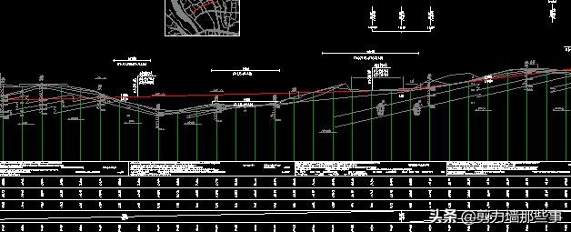市政施工图纸的算量方法,市政工程识图基础知识讲解