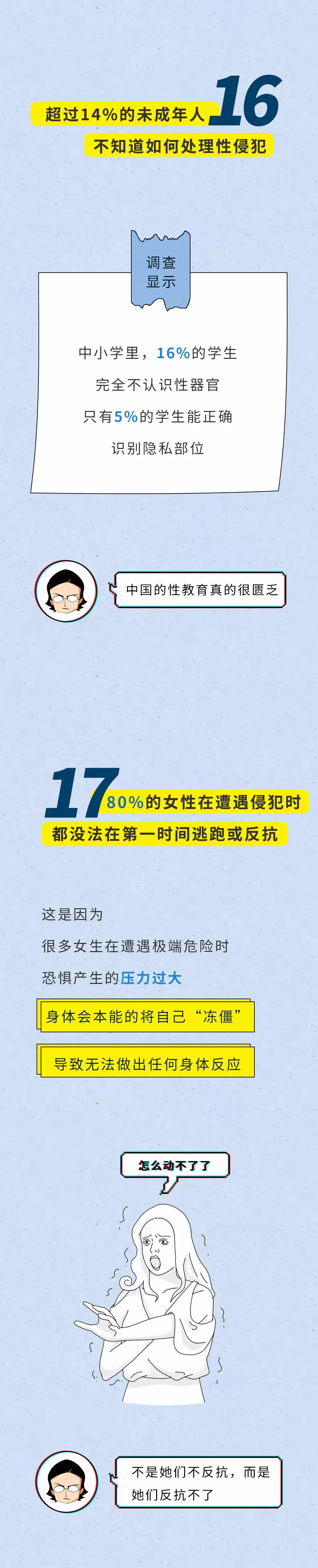女生不要相信所谓的安全期,女生的安全期就一定安全吗