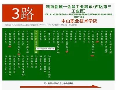 广东高职高考应该看什么,中山职业技术学院2024招生简章