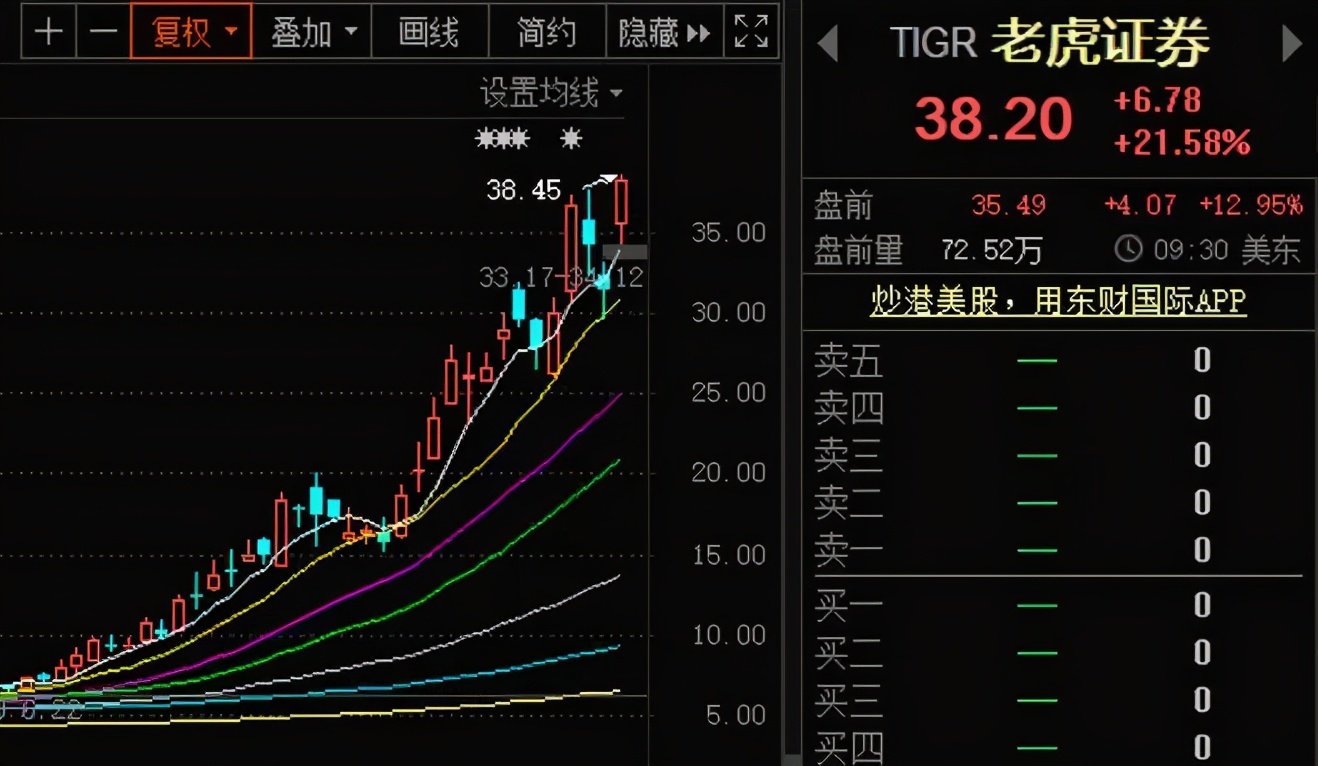 中央定调攻克“卡脖子”，外汇局放大招，股民炸了锅