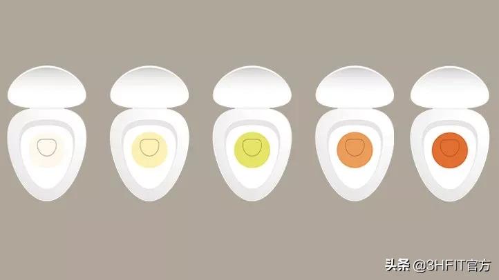 如何降低运动后的饥肠辘辘？运动前后怎样进食？