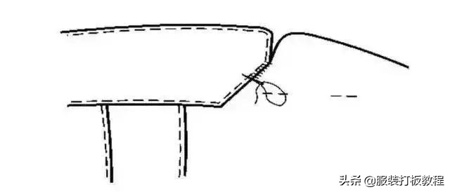 男大衣的工艺流程,服装制版纸样呢子大衣