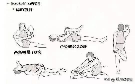 如何正确拉伸韧带，新手应该避免的问题