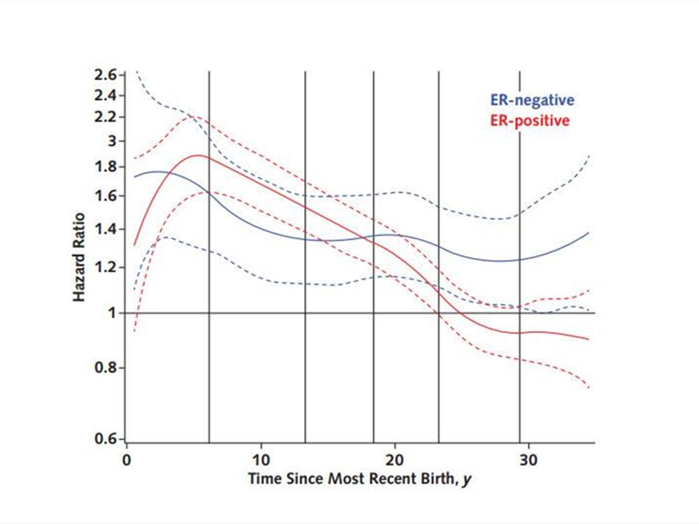 月子中不开心的事,月子期间不小心哭了会怎么样