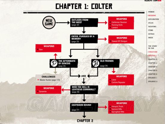 荒野大镖客2剧情任务一共有几章,荒野大镖客2各个任务金牌攻略