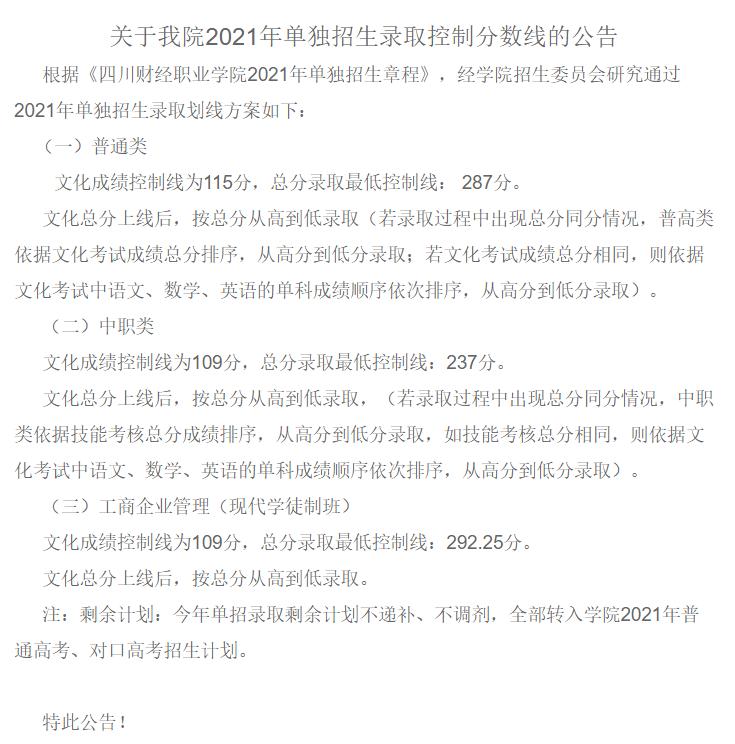 高职单招院校分数线150-160之间,高职单招公立院校录取分数线