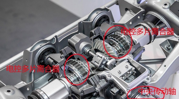 如何一眼辨别出四驱,如何判定哪个是四驱