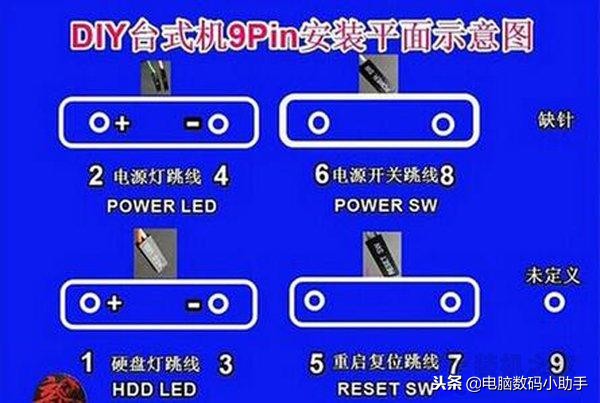 组装电脑初学者入门教程,新手家用电脑组装入门教程
