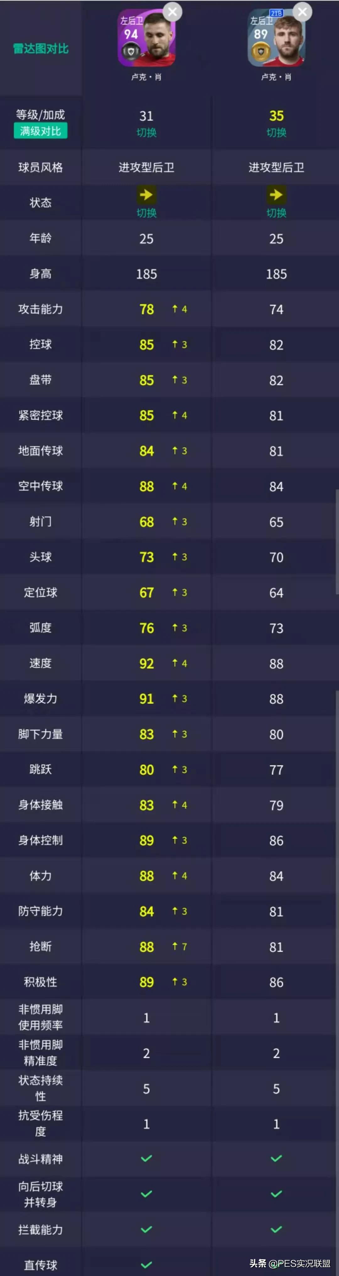 实况足球曼联卡塞米罗精选,实况足球2019曼联