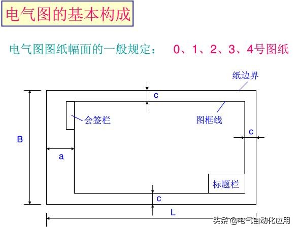 一步一步教你看懂电气图,教你如何快速看懂电气图