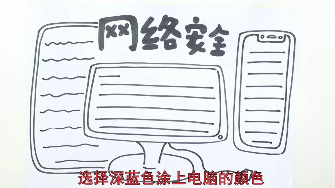 网络安全手抄报怎么做,网络安全主题绘画