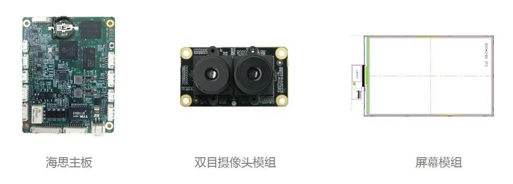 人脸识别技术应用领域,人脸识别技术应用加速