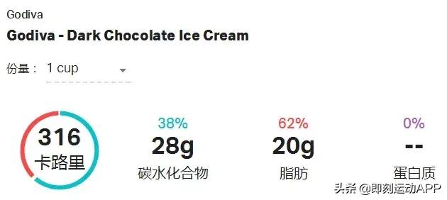 怎么吃冰激凌不伤胃,怎么吃冰激凌才不伤身体