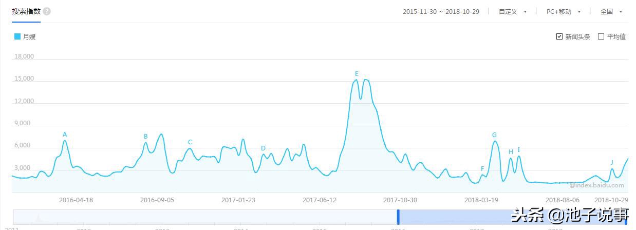 鏈堝珎琛屼笟seo鎺ㄥ箍鑾峰,鏈堝珎琛屼笟鎬庝箞鍋歴eo