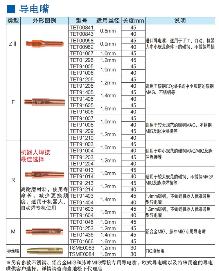 机器人焊接专用二保焊机,六关节机器人设备