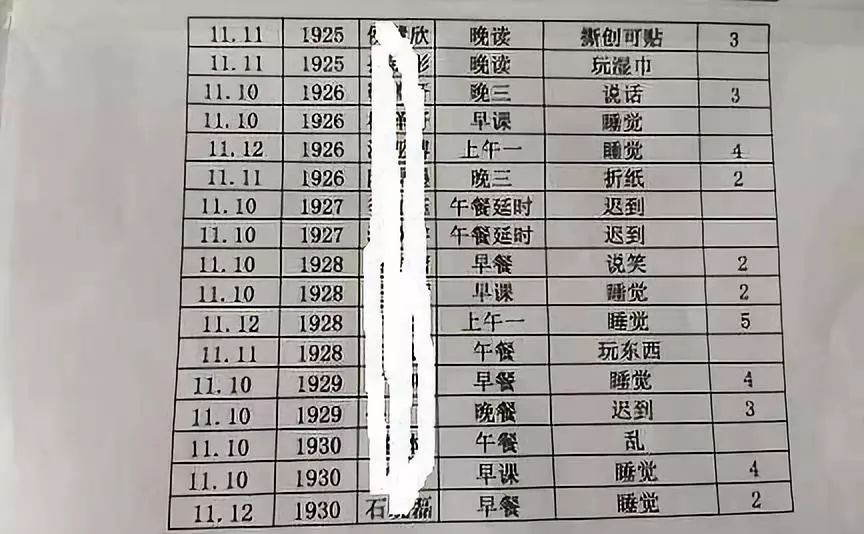 衡水十四中的环境,衡水十四中这两年发展的怎么样