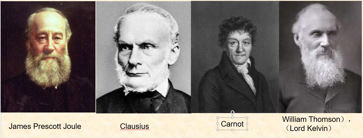 工程热力学数据,工程热力学笔记